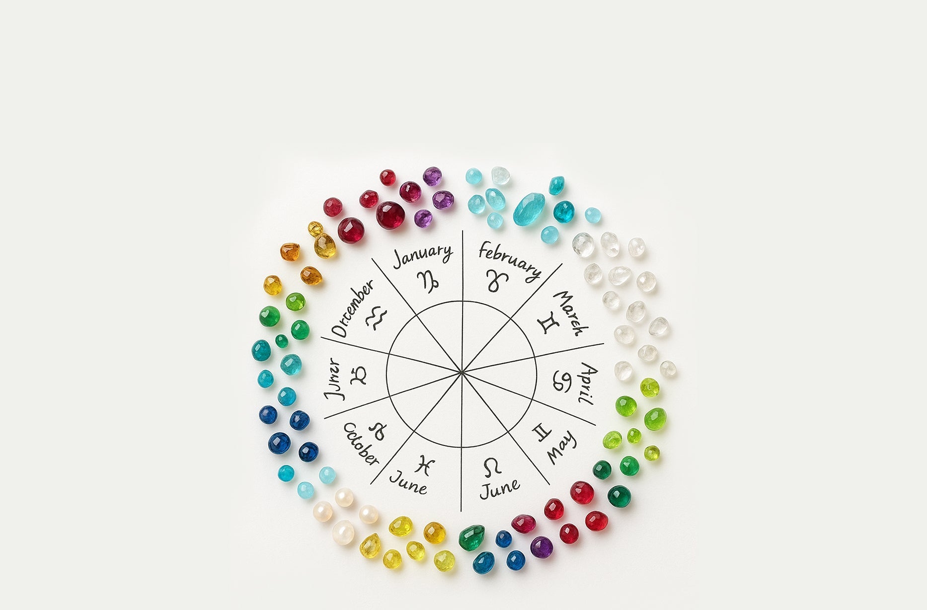 BIRTHSTONE Jewellery